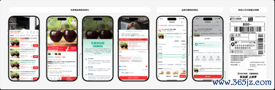 “生鲜放心购”服务权益示意图