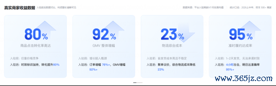共享仓服务产品页面