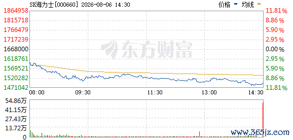 R图 000660_0