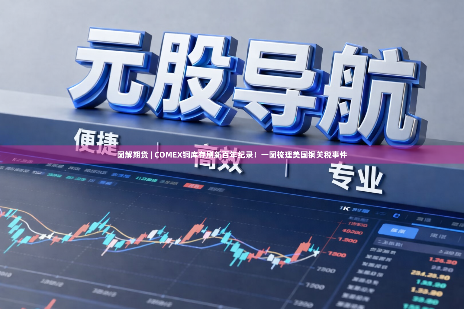 图解期货 | COMEX铜库存刷新百年纪录！一图梳理美国铜关税事件